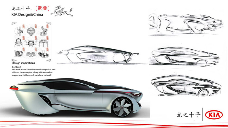 汽车外观设计草图